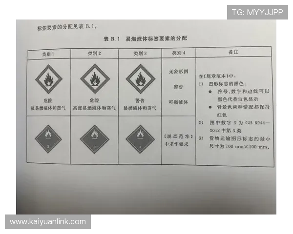 欧博ABG代理入口注册流程详解及账号安全保障措施